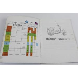 CATALOGO PARTI DI RICAMBIO GRILLO